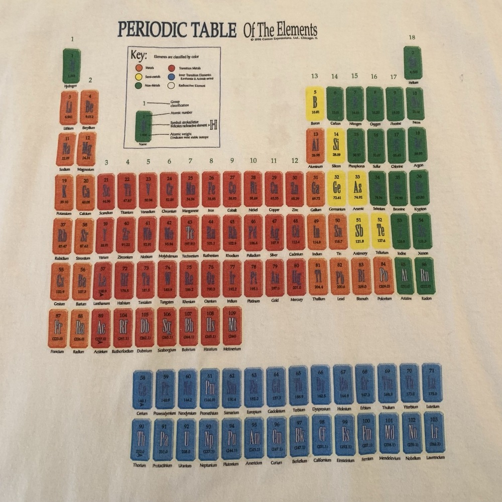 Cotton Expressions Shirt Mens XL White Periodic Table Science Museum Tee T-Shirt